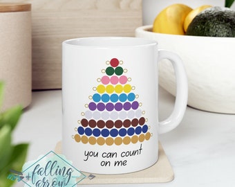 Montessori Teacher Coffee Cup Funny Counting Beads Mug You can count on me inspiration Quote on Cup Gift for Montessorian Ceramic Mug 11oz