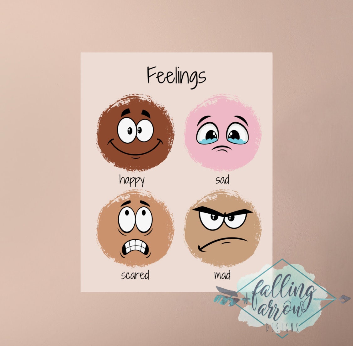 Basic Feelings Emotions Poster, Children's Face Emotion Board, Toddler ...
