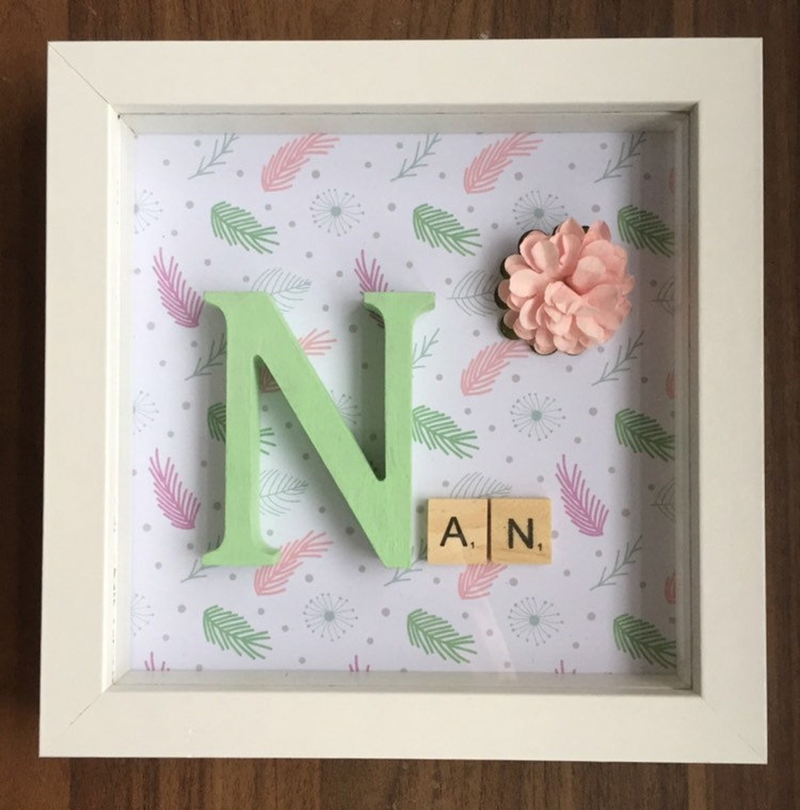 Personalised gift for nan | Etsy