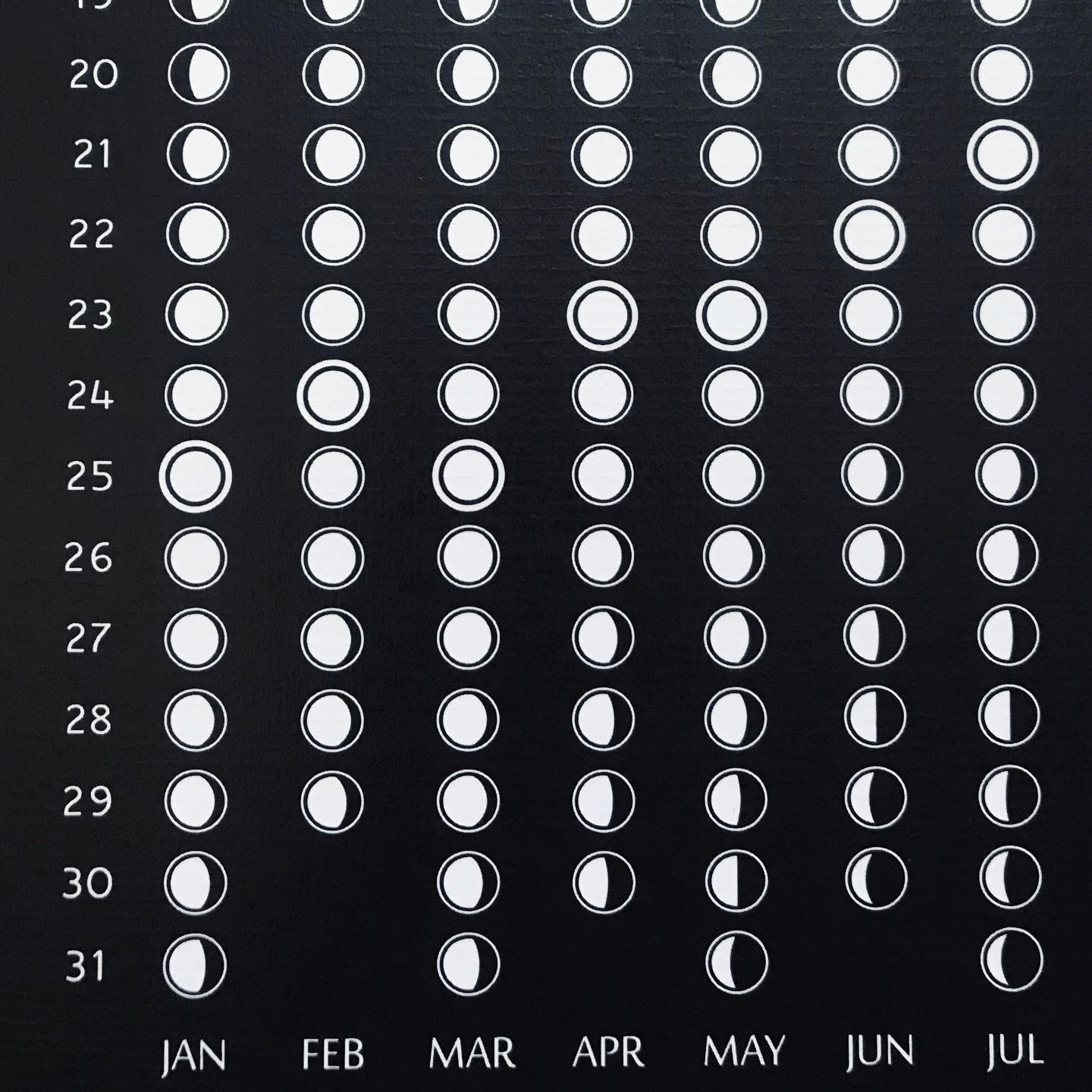 CALENDRIER DE LA lune (édition 2023/2024) EUR 12,90 - PicClick FR