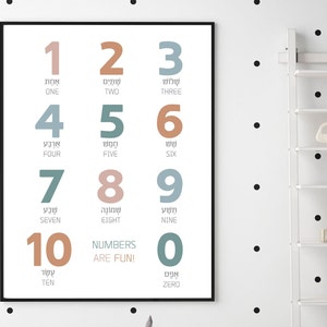 Hebrew-English Numbers Digital Print, Hebrew Numbers Poster, Learn Hebrew Print, Hebrew Numbers for Kids, Hebrew Numbers Kids, מספרים בעברית