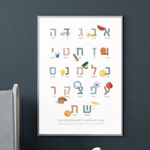 Hebrew Alphabet Poster, Hebrew Letters Printable, Learn Hebrew Print, Hebrew Alphabet Poster for Kids, Hebrew Jewish Kids, אותיות בעברית