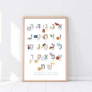 The Hebrew Alphabet Poster, Hebrew Letters Poster, Learn Hebrew Print, Hebrew Alphabet Poster for Kids, Hebrew Letters Kids, אותיות אלף בית