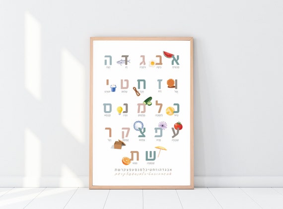 Hebrew Alphabet Poster For Kids