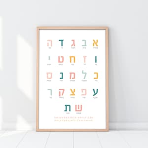 The Hebrew Alphabet Digital Print, Hebrew Letters Poster, Learn Hebrew Print, Hebrew Alphabet for Kids, Hebrew Letters Kids, אותיות אלף בית
