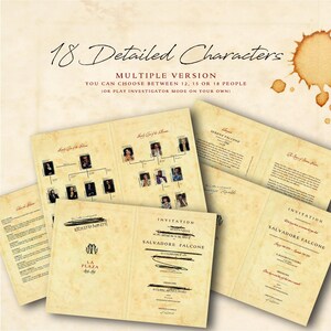 May include: A collection of vintage-style invitations and character cards. The cards feature family trees, character portraits, and text, including "18 Detailed Characters" and "Invitation". The color palette is cream and brown, with a coffee stain in the upper right corner.