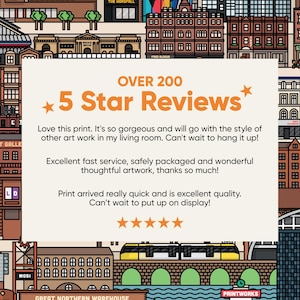 May include: A colorful print featuring a cityscape with buildings, a bridge, and a train. The print includes the text "OVER 200 5 Star Reviews". The artwork is a decorative piece.