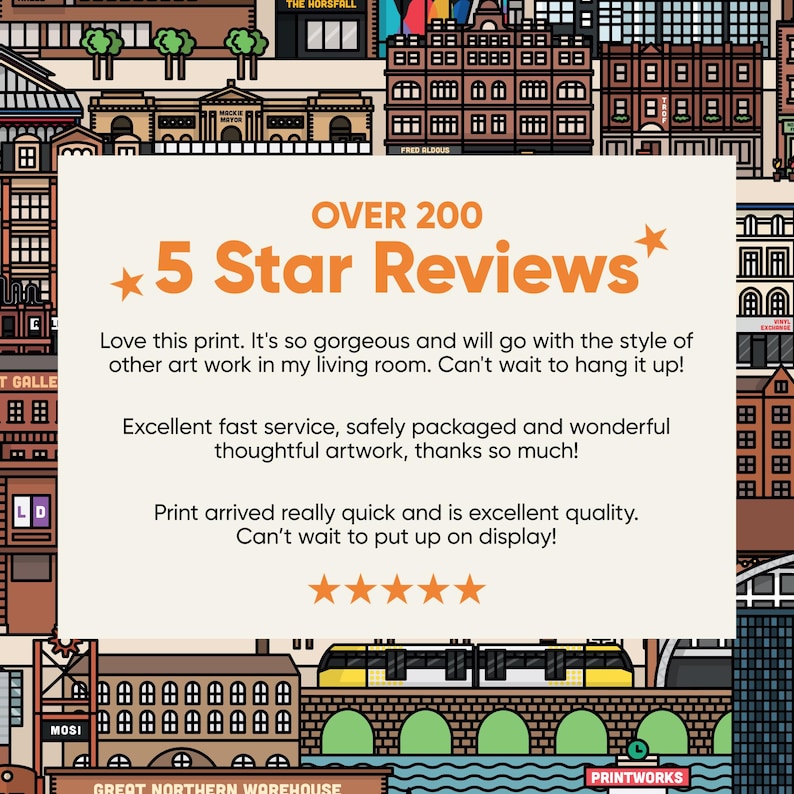 May include: A colorful print featuring a cityscape with buildings, a bridge, and a train. The print includes the text "OVER 200 5 Star Reviews". The artwork is a decorative piece.