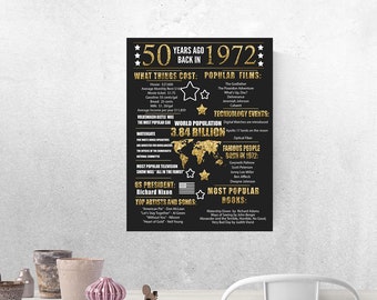 DIGITAL 50th Happy birthday poster, Year You Were Born  Poster, Back in 1972  Birthday decoration, 50th Anniversary Gift,  50 Years Ago