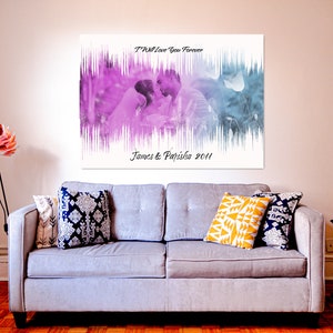Soundwave Art Wedding Photo Anniversary Gift Couples Gift 10 Year Anniversary Gift, Wife Christmas Gift, song soundwave