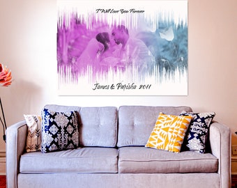 Soundwave Art Wedding Photo Anniversary Gift Couples Gift 10 Year Anniversary Gift, Wife Christmas Gift, song soundwave