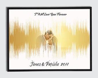 Wife Christmas, Gift for Husband, Wedding Anniversary Gift for Couple, Anniversary Gift For Him, Soundwave Paper Anniversary Gifts