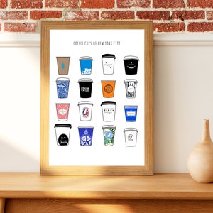 New York Coffee Shop Print, New York Cafe Print, Coffee Cup Print, Cafe Print, New York Print, Coffee Bar Art, Downloadable Print