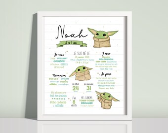 Yoda Poster Etsy Yoda Poster Etsy
