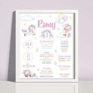 Puede incluir: Un cartel de hitos para bebés de color rosa y azul con un tema de unicornio. El cartel presenta una ilustración de unicornio, un arcoíris, estrellas y texto que dice "Romy" y "Nací el 25 de marzo de 2020".