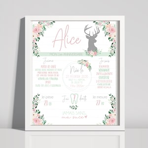 Affiche personnalisée | Modèle chevreuil et fleurs