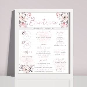 Custom | poster Model pink and gray flowers