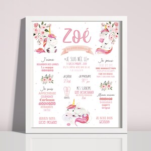 Personalized | poster Model unicorns and flowers