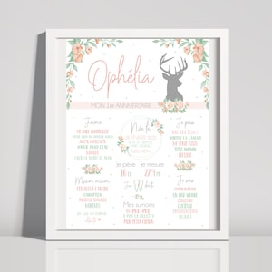 Affiche personnalisée | Modèle chevreuil et fleurs