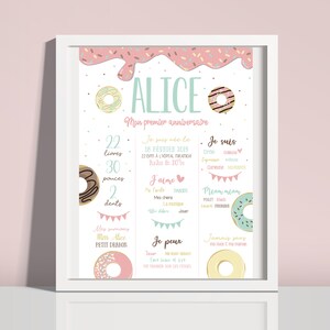 Affiche personnalisée premier anniversaire | Modèle Beignes | Fichier numérique