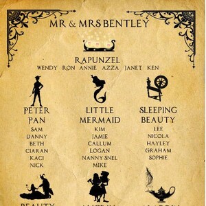 Fairytale Table Plan Poster Print Beauty and the Beast Aladdin Little Mermaid Sleeping Beauty Cinderella Alice Personalised Wedding Sign pdf
