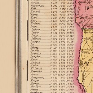 May include: A black and white census table from 1850, listing counties in Georgia and their population by race. The table shows the number of white, black, and total residents in each county. The table is printed on a yellowed page with a faded border.