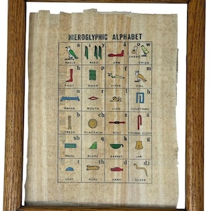 Peut inclure: Une feuille de papyrus encadrée présentant une grille intitulée HIEROGLYPHIC ALPHABET. Le tableau affiche divers symboles accompagnés d'étiquettes en anglais telles que eagle, reed, arm, lasso, chick, foot, door, viper, owl, water, mouth, lion.