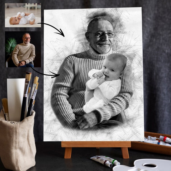 Deceased Portrait · Add People to Photo · Realistic merge of different photos · Mom dad gift