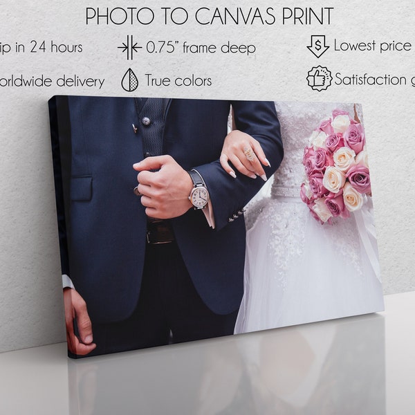 Photo to canvas print, custom canvas print, turn your image into canvas, framed canvas, custom starched canvas print, family canvas