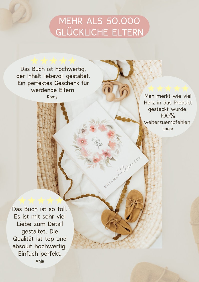 May include: A white baby memory book with a watercolor floral wreath and the text "Mein erstes Jahr" (My First Year) on the cover. The book is lying on a white blanket with a brown and white woven basket in the background. The book is surrounded by positive customer reviews.