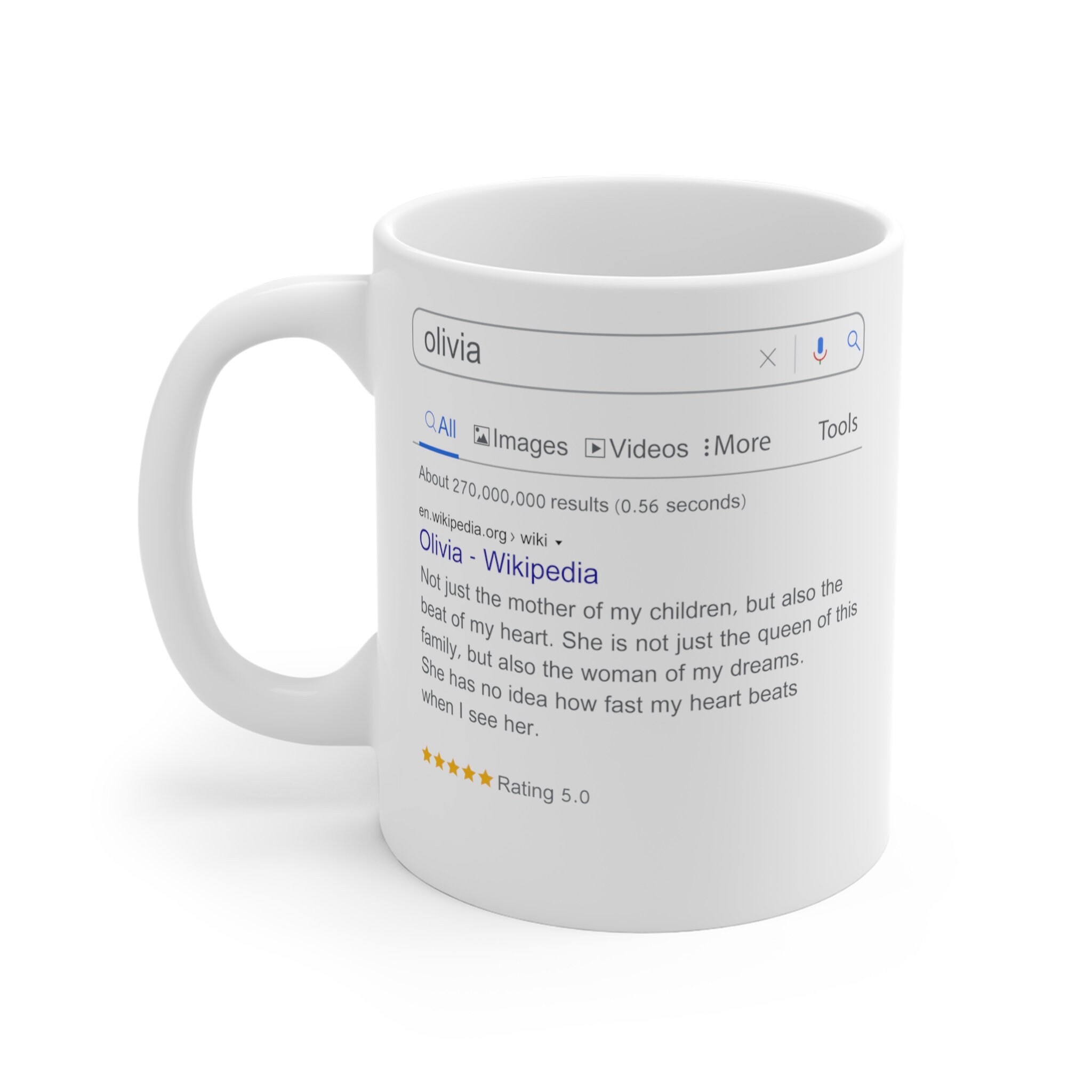 Enel Wiki Coffee Mugs for Sale