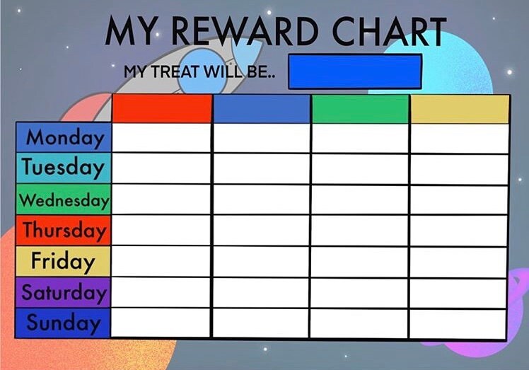 Reward Chart Etsy