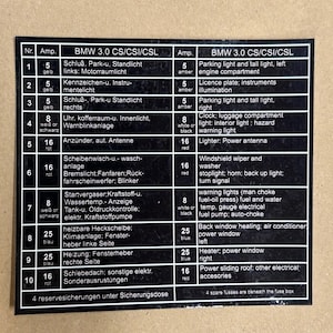 1x Label Fuse System BMW E9 3.0CS 3.0csi 3.0CSL Information - Etsy