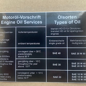 Etiqueta BMW E21 E24 E9 Etiqueta adhesiva de información sobre el tipo de aceite