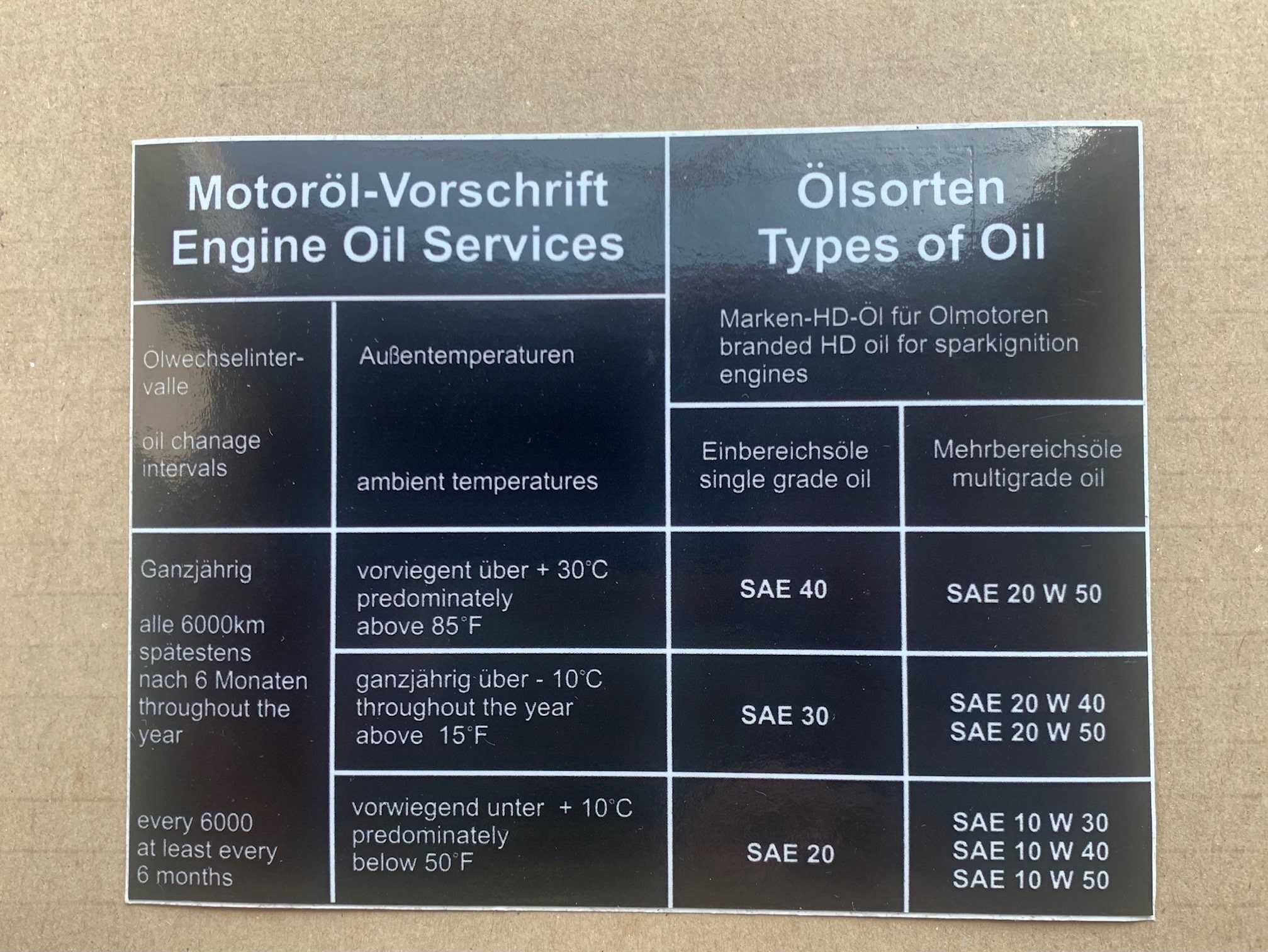Label BMW E21 E24 E9 Information Oil Type Sticker - Etsy