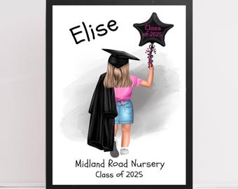 Personalized Nursery Graduation Print: Class of 2026