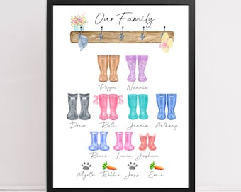 Gift for family, welly boot family tree personalised