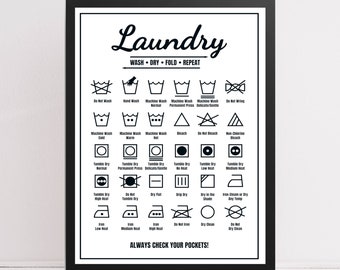 Laundry Symbols unframed print for kitchen or laundry room