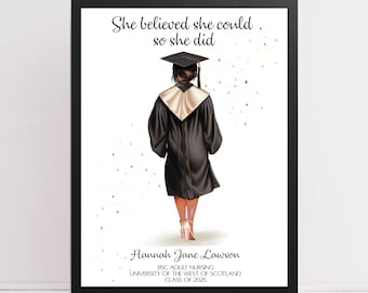 Personalised Graduation Illustration Print: Class of 2026