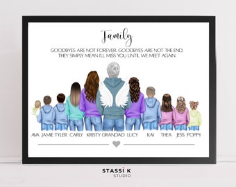 Family memorial gift, in memory print