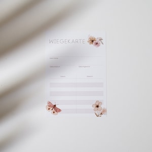 WIEGEKARTE IM FLORALENDESIGN: Eine besondere Erinnerung für Hebammen und stolze Eltern!