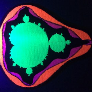 UV Reactive Mandelbrot Set patch!