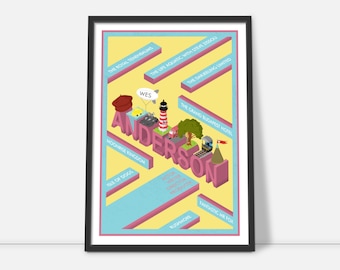 Wes Anderson - minimalist tribute poster