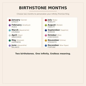 May include: A chart titled BIRTHSTONE MONTHS lists twelve months with corresponding colored dots, gemstone names, and associated traits. The text reads: Choose two months to personalize your Infinity Promise Ring. Two birthstones. One infinity. Endless meaning.