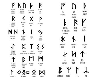 Elder / Younger Futhark Runes Pack - 40 SVG symbols