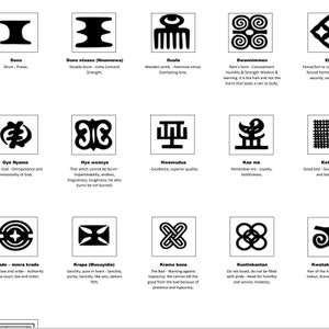 Adinkra Symbols Pack 2 22 SVG Designs - Etsy