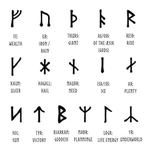Younger Futhark Runes - 16 SVG symbols - master and singles