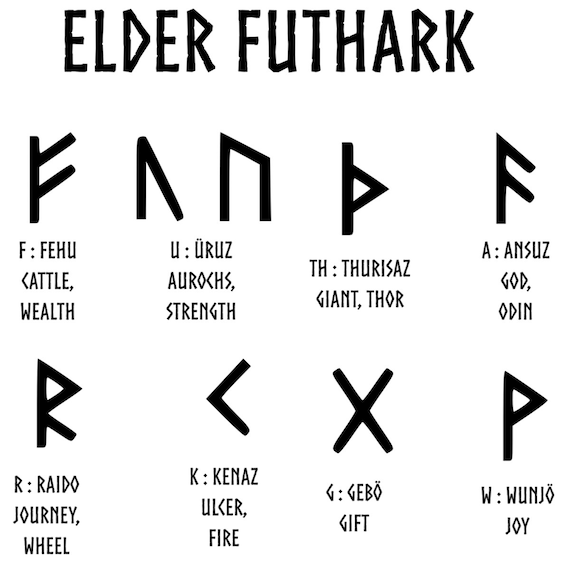 RUNA Elder / Younger Futhark Runes Pack - 40 PES / SVG Designs