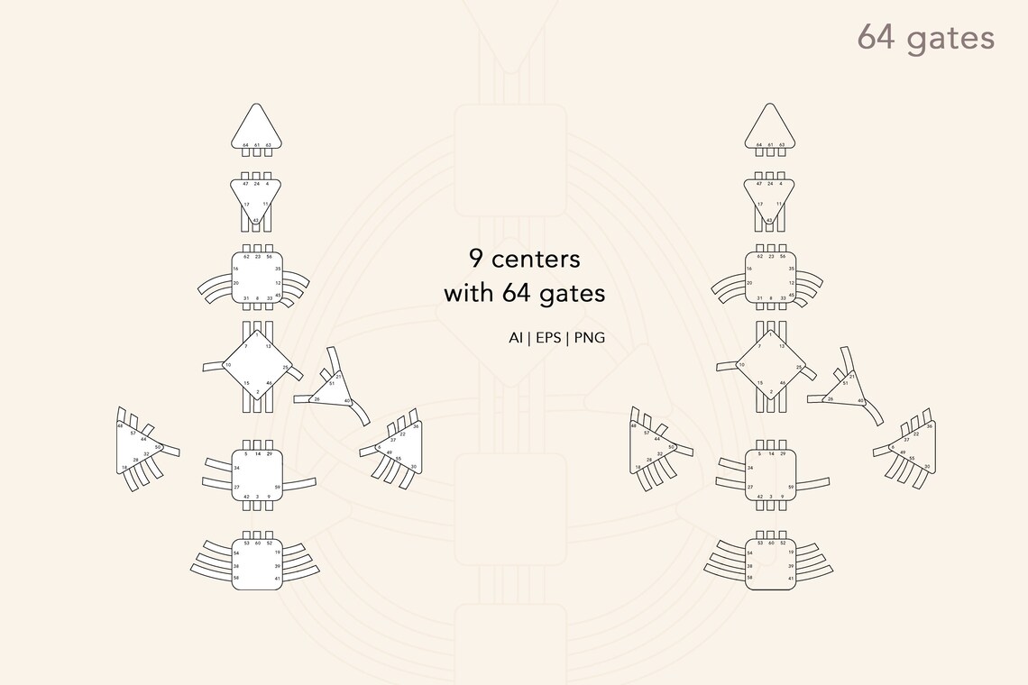 Human Design Gates, Bodygraph Gates, HD Clipart, Human Design Projector
