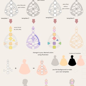 Human Design Template, Bodygraph Chart, HD Clipart, Human Design ...